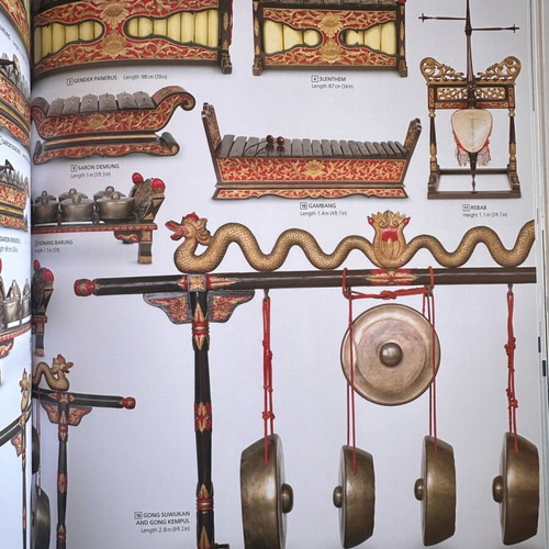 Music The Definitive Visual History book like new