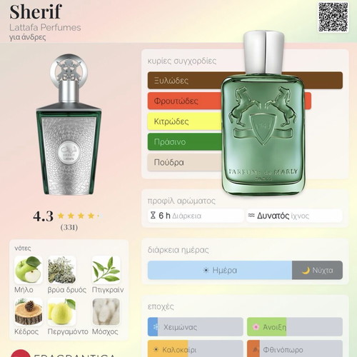 Lattafa Sherif Eau de Parfum 5ml and 30ml decants