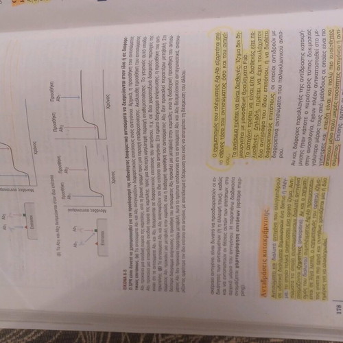 KUBY Immunology like new