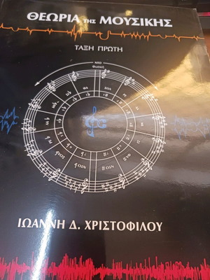 Music Theory First Grade new