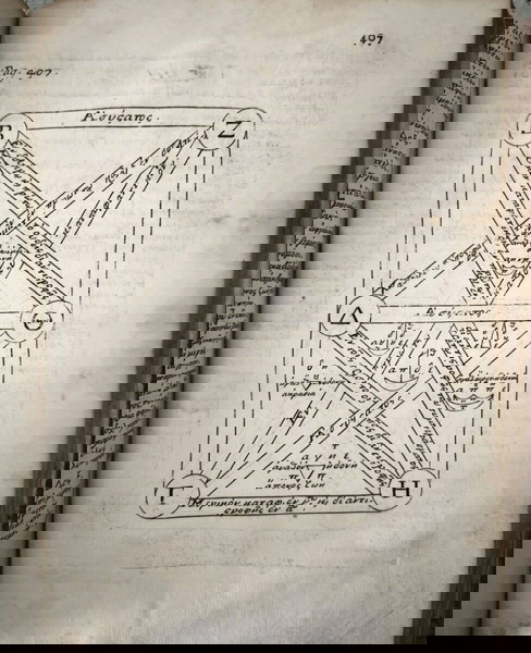 Αριστοτέλους Λογική 1729
