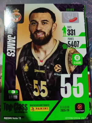 Panini Top Class Euroleague 2025-26 stickers used