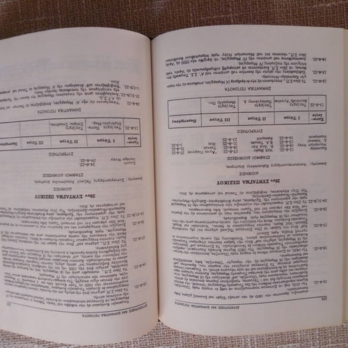 The Campaign in Asia Minor Volume 7 Part 2 used, official military history book