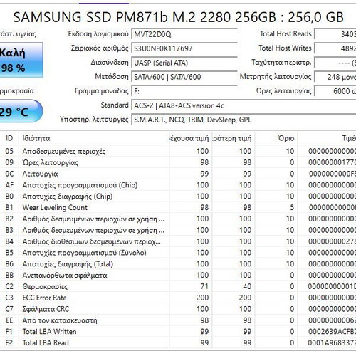 Samsung SSD 256GB M.2 2280 SATA PM871b σαν καινούργιο