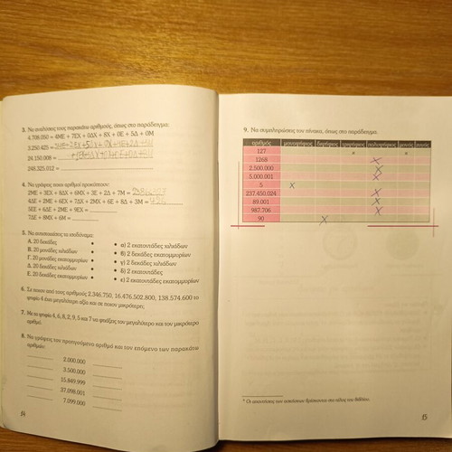 Mathematics Grade 5 Textbook like new, Greek