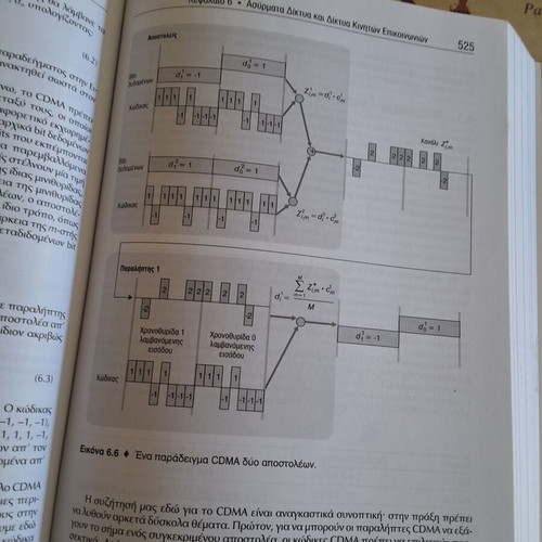 Kurose Ross Computer Networking book