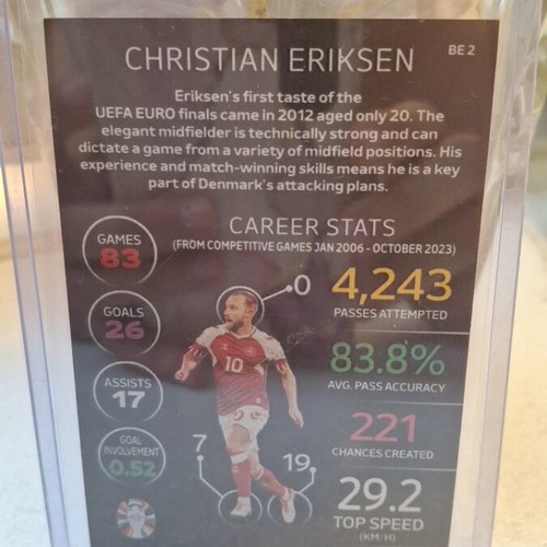 Christian Eriksen Topps Black Edge Edition card
