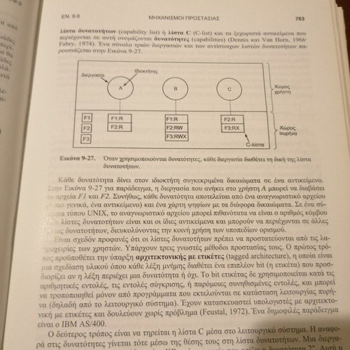 Modern Operating Systems Andrew S. Tanenbaum used