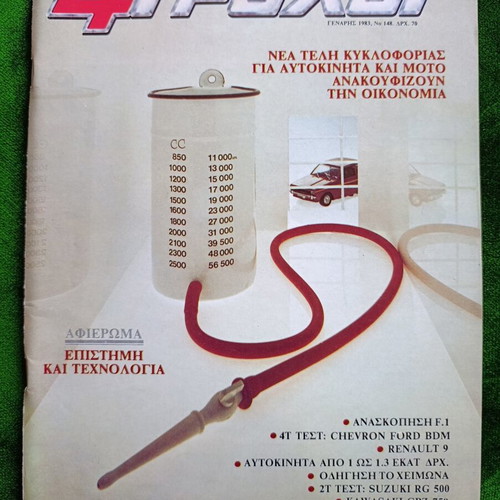 4 Trochoi Greek car magazine issue 148, January 1983