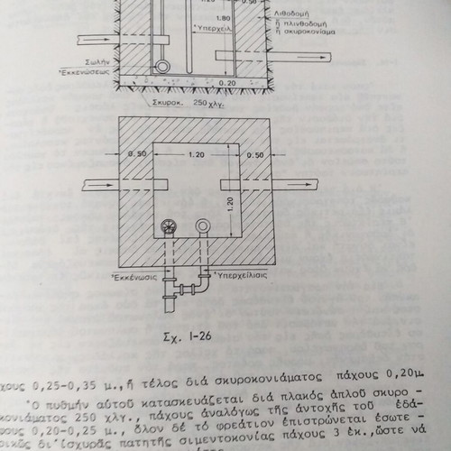 4 Used Mechanical Engineering Books NTUA Part B