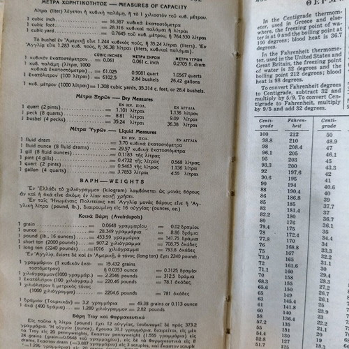 Vintage μίνι ελληνοαγγλικό και αγγλοελληνικό λεξικό μεταχειρισμένο με δερμάτινο εξώφυλλο