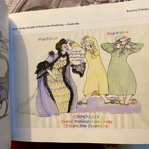 Character Costume Figure Drawing book used, English