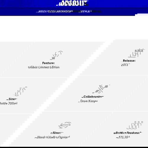 Συλλεκτικό μπουκάλι Absolut Vodka Dave Kinsey "Beautifully Rough" Global Limited Edition.