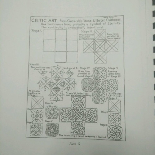 Celtic art book used with instructions and sketches