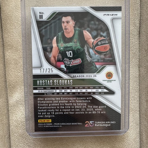 Kostas Sloukas Panathinaikos Aktor 2024-25 Prizm EuroLeague Green Pulsar card new