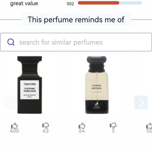 Fabulous Noir by Pendora 20ml decant like new