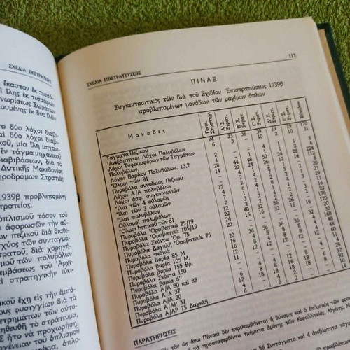 The Greek Army General Staff 1923-1940 book used, history