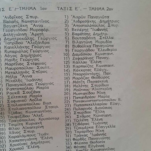 Efarmosmeni Didaktiki Michalopoulou 1935 like new