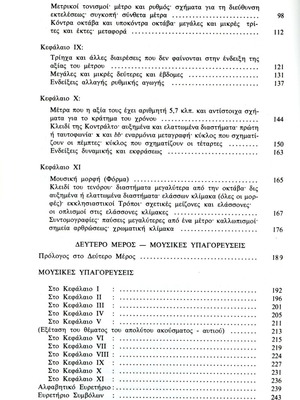 Hindemith Basic Music Education System new