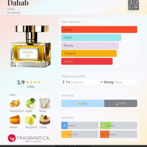 Dahab Kajal 100ml perfume like new
