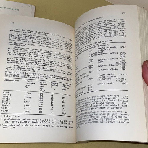 Machine Elements Set of Two Volumes A & B used