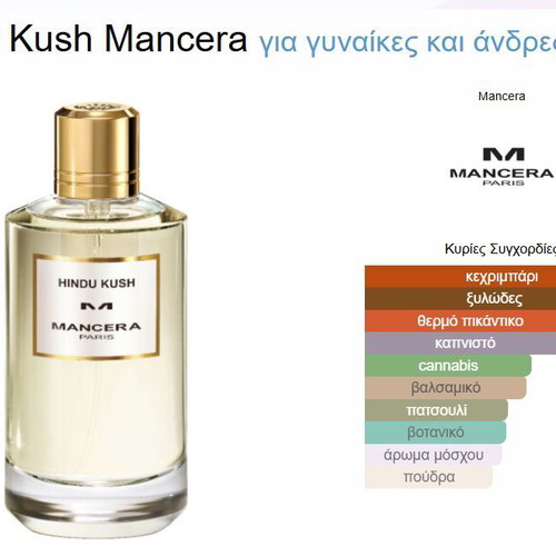 Mancera Hindu Kush 3ml new transferred perfume