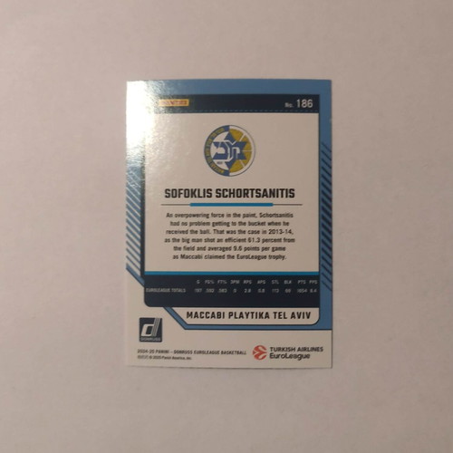 Sofoklis Schortsanitis Panini Donruss Euroleague card like new