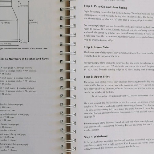 Knitwear Design Workshop book like new, English, Shirley Paden