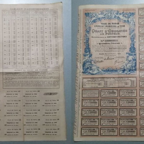 Municipal Loan Bond of City of Paris 1898 used