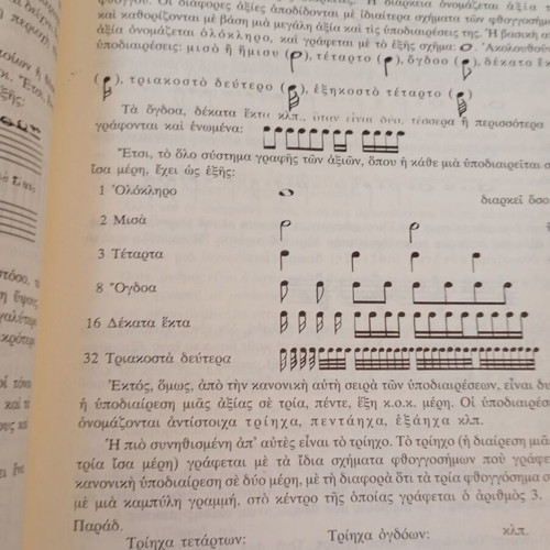 Music by Giannis Ioannidis used, theory and history book