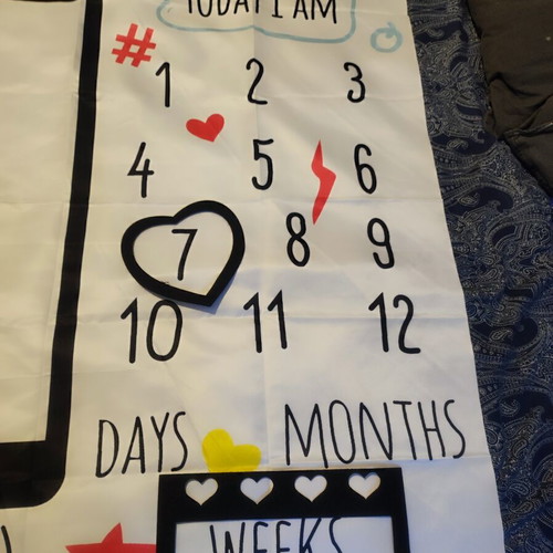 Milestone blankets new