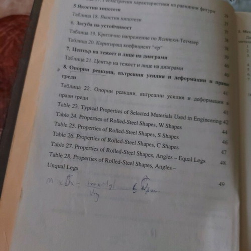 Resistance of Materials Study Tables Book used