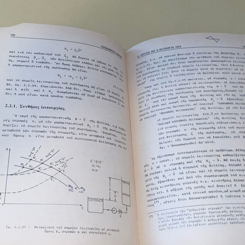 Hydrodynamic Machines like new, general principles - pumps