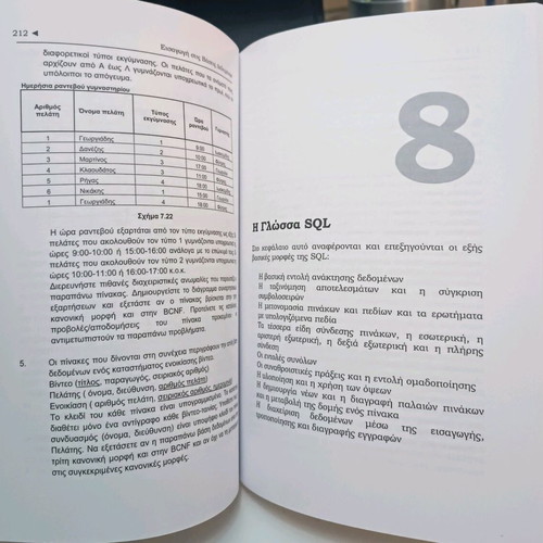 Introduction to Databases used