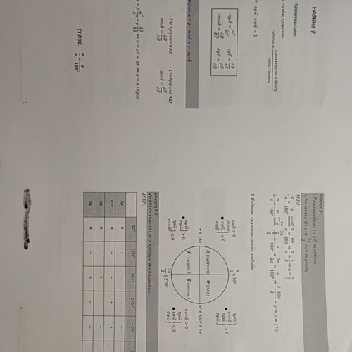 Algebra notes and exercises for B' Lyceum like new, Greek