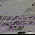  Αποστειρωτής Philips Avent 4 σε 1  -  SCF286/02