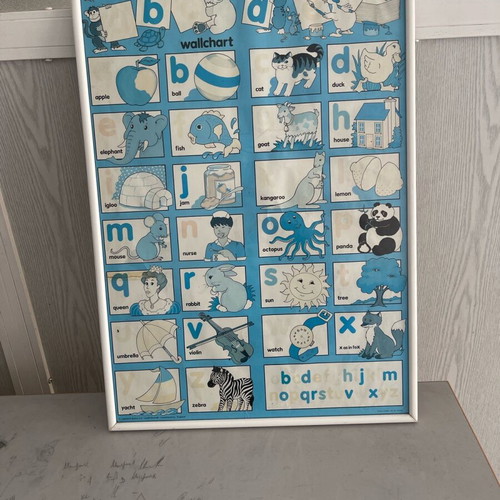 Alphabet poster in English used, framed with fading