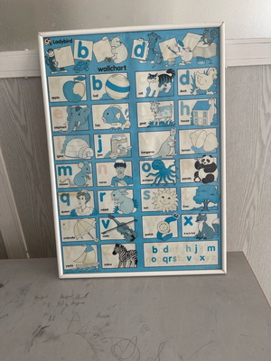Alphabet poster in English used, framed with fading