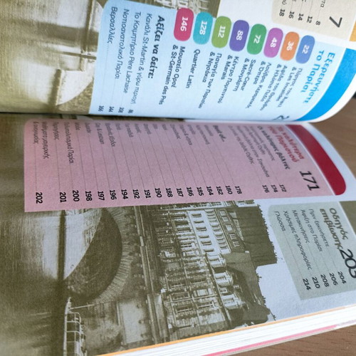 Paris Pocket Guide Lonely Planet like new