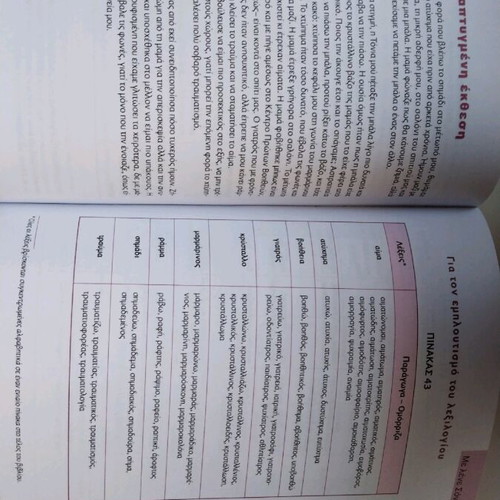 Ektheseis st Dimotikou like new, with notes on first page