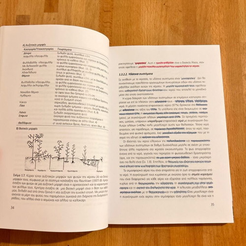 General Ecology An Introduction by Despoina Vokou used