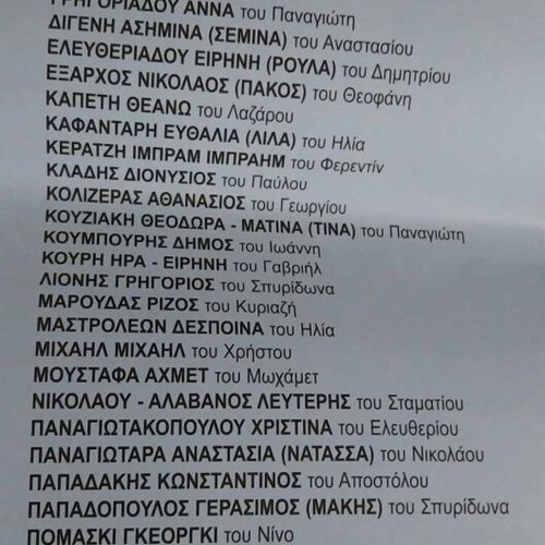 European Election Ballots 2019 like new, pack of 40