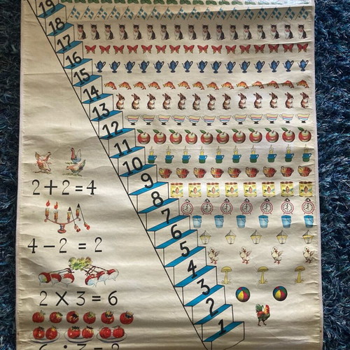 Rare vintage mathematics school wall chart like new