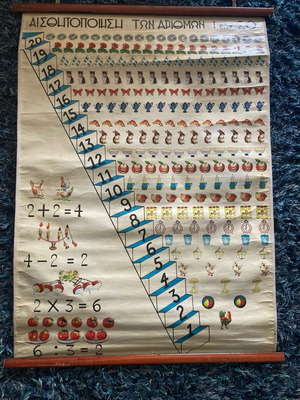 Rare vintage mathematics school wall chart like new