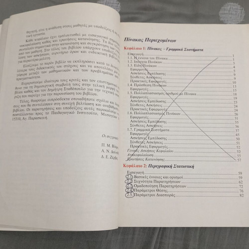 Mathematics A Class 2nd Cycle T.E.E. textbooks used with solutions