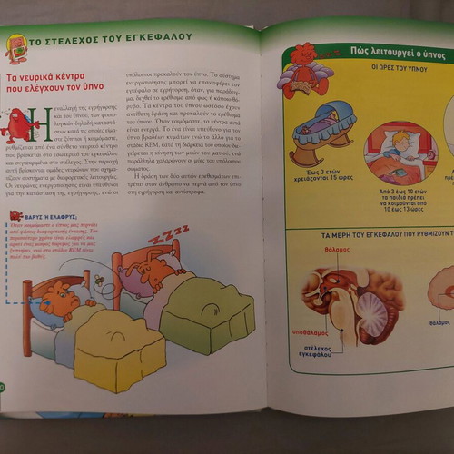DeAGOSTINI Science And The Human Body like new