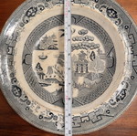 Plate old with Chinese pattern used