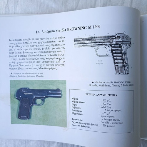 Weapons of the Balkan Wars book like new