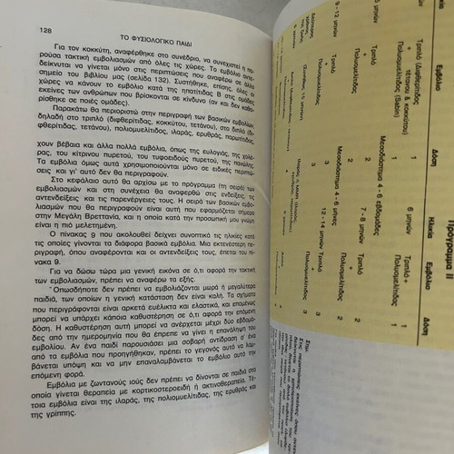 To Fysiologiko Paidi book by Simos G. Pallidis and Chrysi S. Pallidou