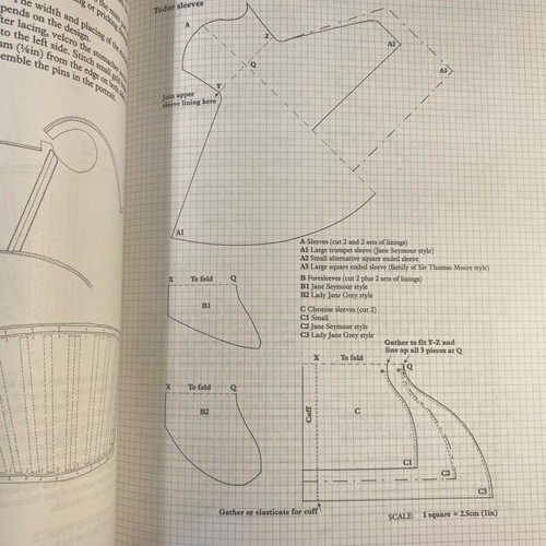 Period Costume for Stage & Screen like new, patterns for women's dresses 1500-1800